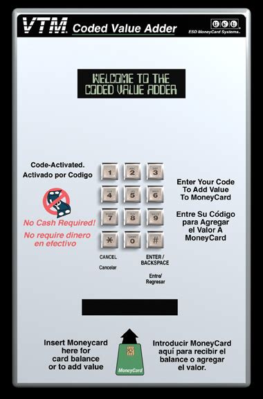 how to find hercnet smart card serial number|I put my serial number in the CVA machine. Where do I swipe my .